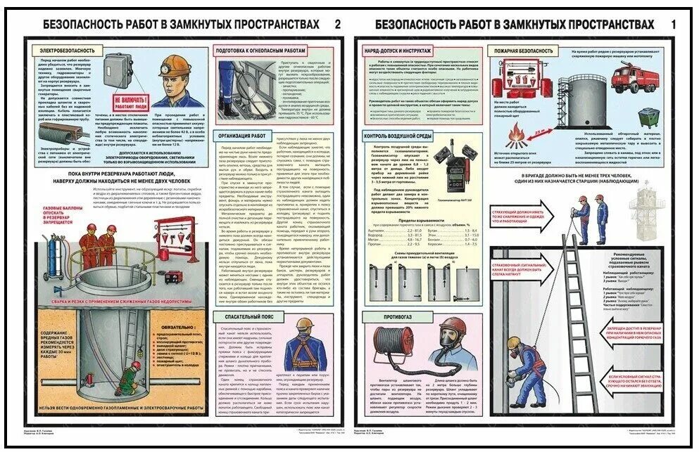 Инструкция замкнутые пространства. Плакат безопасность работ в замкнутых пространствах. Безопасность работ в замкнутых пространствах. Работы в замкнутых пространствах охрана труда. Плакат работы в замкнутом пространстве.