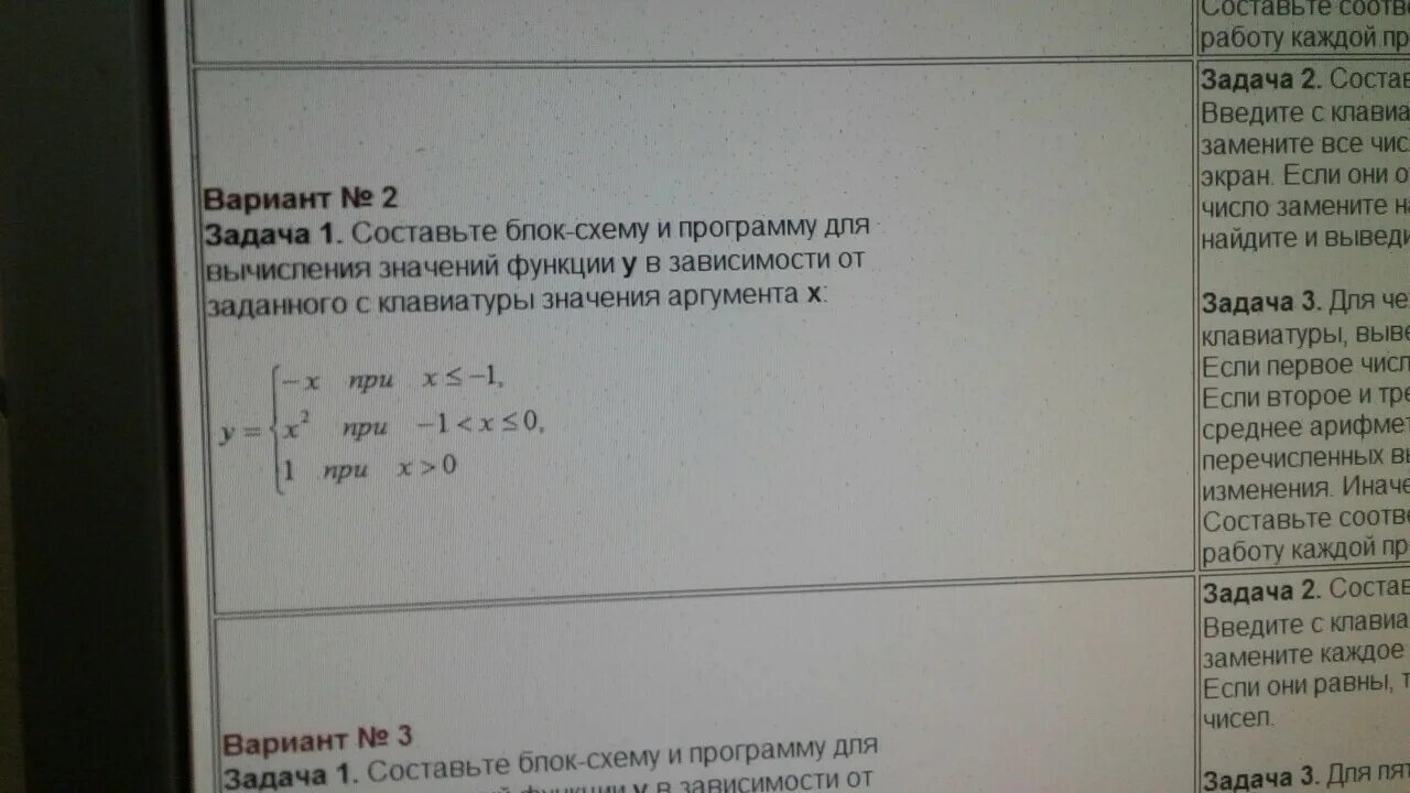 Составить программу для вычисления заданной функции. Составить программу вычисления значения функции. Составьте блок схему и программу вычисления значения функции. Составьте программу вычисления значения функции. Написать программу, вычисляющую значение функции для заданного х:.