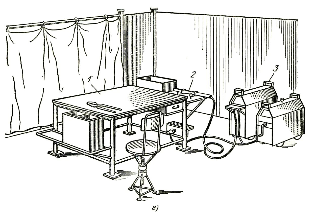 Организация рабочего места сварщика сварочный пост. Организация рабочего места сварщика ручной дуговой сварки. Сварочный пост для ручной дуговой сварки. Рабочее место сварщика электродуговая сварка. Пост сварки стационарный