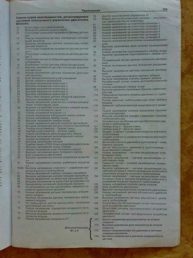 Коды opel. Коды ошибок опель омега б 2.5. коды ошибок опель омега 2.5. коды ошибок опель омега б 2.0. таблица ошибок опель вектра 1.6.