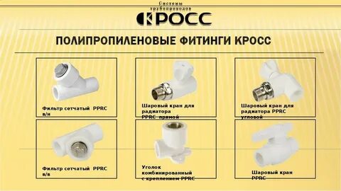 Виды фитингов