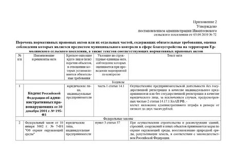 Перечень нормативных правовых содержащих обязательных требований