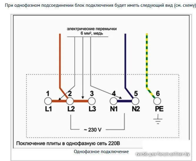 Трехфазная электроплита схема подключения. Схема подключения трехфазной розетки 380в. Однофазная схема подключения электроплиты 380в. Схема подключения электроплиты 220 вольт. Электрическая схема электрической варочной панели