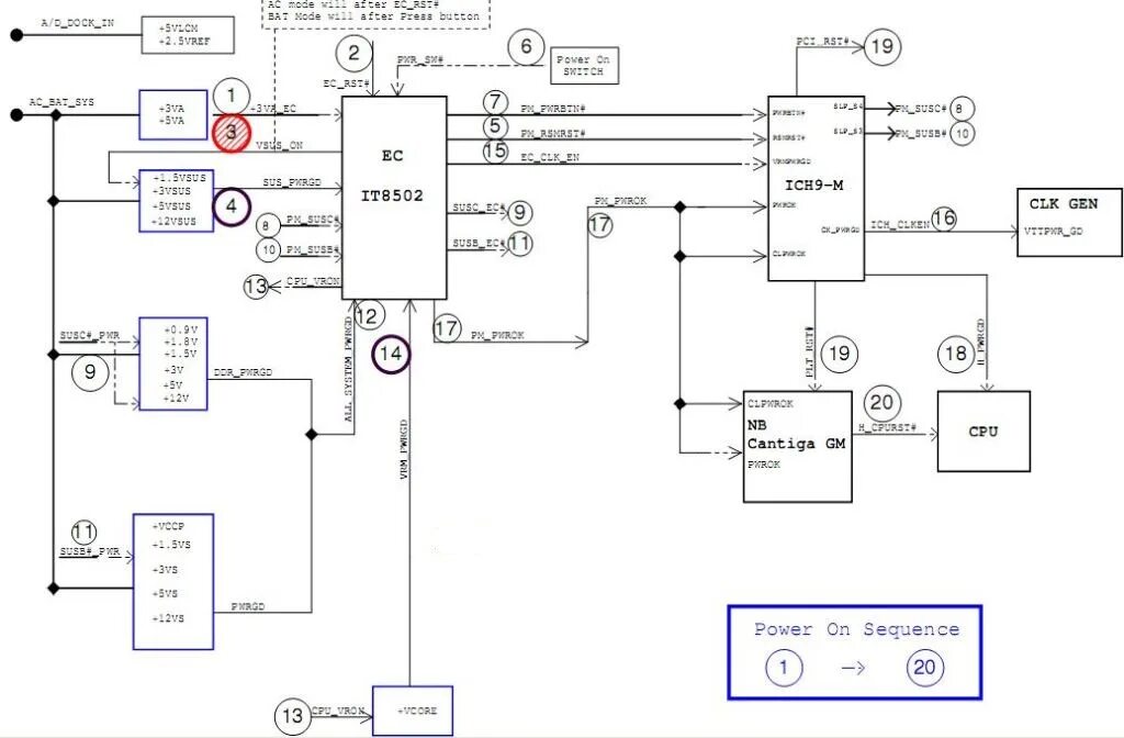 Шим контроллер схема. Микросхема шим 2003 даташит. Схема питания шим контроллера. Схема питание контроллера. Схема питание контроллера.