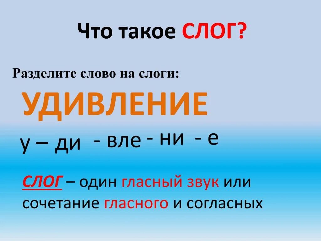 Как определить слога в русском языке