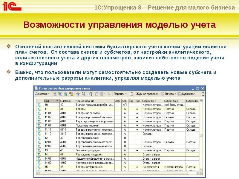 Система бухгалтерского учета в организации пример Схемы учета предприятия