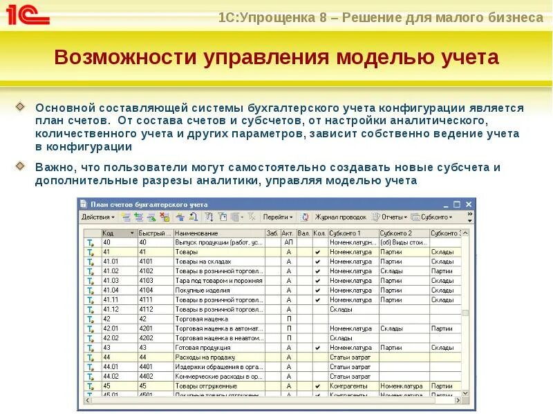 Ведение учета. 1с Бухгалтерия возможности. Ведение бухгалтерского учета 1с. Бухгалтерия для малого бизнеса. Ведение бухгалтерского учета практика