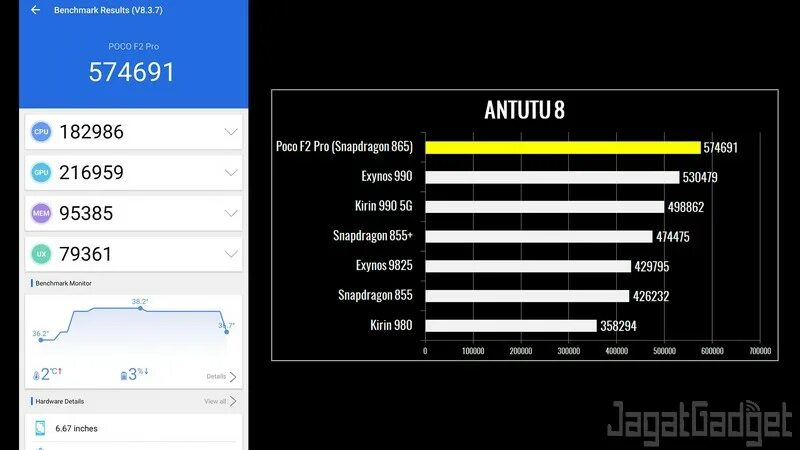 Poco x4 gt антуту. Poco x4 gt антуту. Poco x3 pro antutu benchmark. Redmi note 10 antutu benchmark. Redmi note 10 pro antutu.