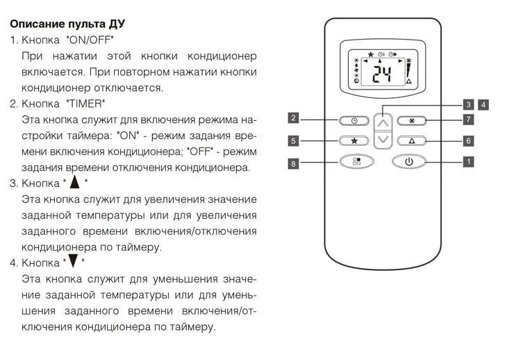 Как перевести сплит. Сплит система дантекс пульт управления инструкция. кондиционер дантекс пульт управления инструкция. пульт кондиционера dantex. сплит система дантекс инструкция к пульту.