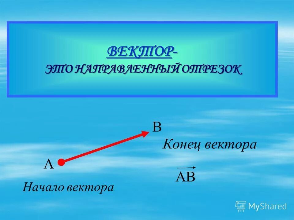 Конец вектора c. Начало и конец вектора. Конец вектора. Вектор. Где находится начало вектора.