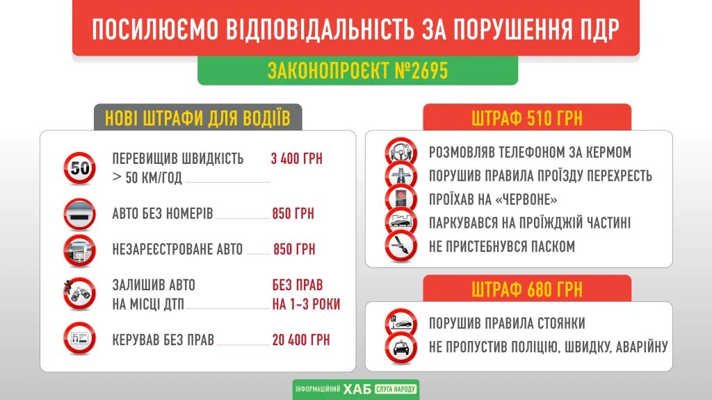 Какой штраф за нетрезвое вождение. Штраф за вождение в нетрезвом виде в 2025. ответственность за нетрезвое вождение 2025. штраф за пьяное вождение 2025 бланк. какой штраф за езду в пьяном виде в 2025 году.