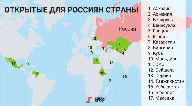 Какая страна сейчас открыта. Открытые страны для россиян. Список открытых стран. Безвизовые страны для России. Страны для путешествий список.