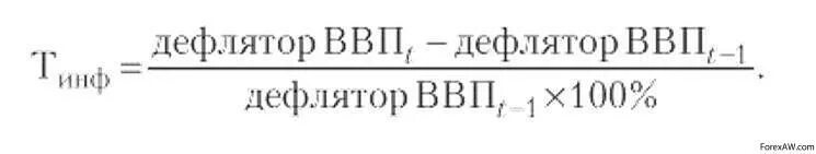 Инфляция дефлятор ввп. Инфляция по дефлятору ВВП формула. Темп инфляции по дефлятору ВВП формула. Уровень инфляции формула через ВВП. Темп инфляции = (дефлятор ВНП) – 1 * 100%.