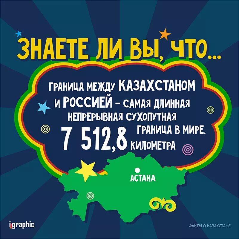 Казахстан краткое содержание. Интересные факты о казахстане. удивительные факты о казахстане. казахстан интересное для детей. интересные факты оказахчтане.