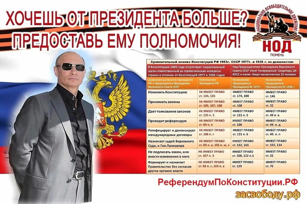 Нод на день конституции. Нод партия. Нод это что за организация. Нод это что за организация. Нод это что за организация.