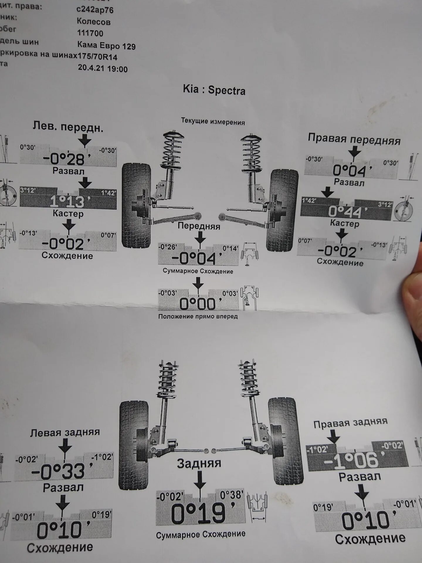 Кия спектра 2007 данные сход-развал. Данные развал-схождение Kia Spectra. Сход развал Киа спектра. Углы развала схождения кия спектра.