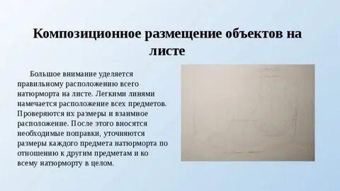 Композиционная карта