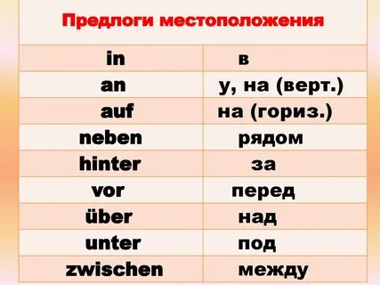 Предлог местонахождения