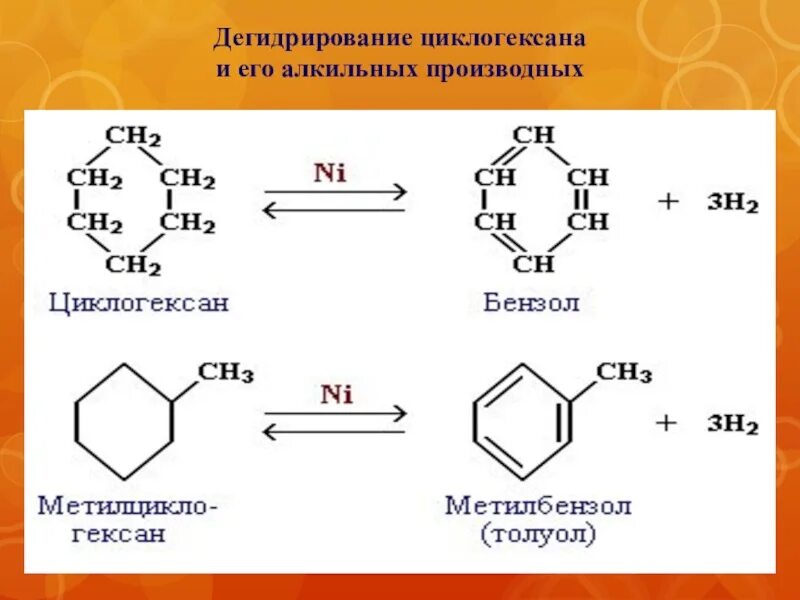 Пентан бромная вода. Реакция дегидрирования циклопентан. Реакция каталитического дегидрирования циклогексана. Метилциклогексан дегидрирование. Дегидрирование циклопентена.