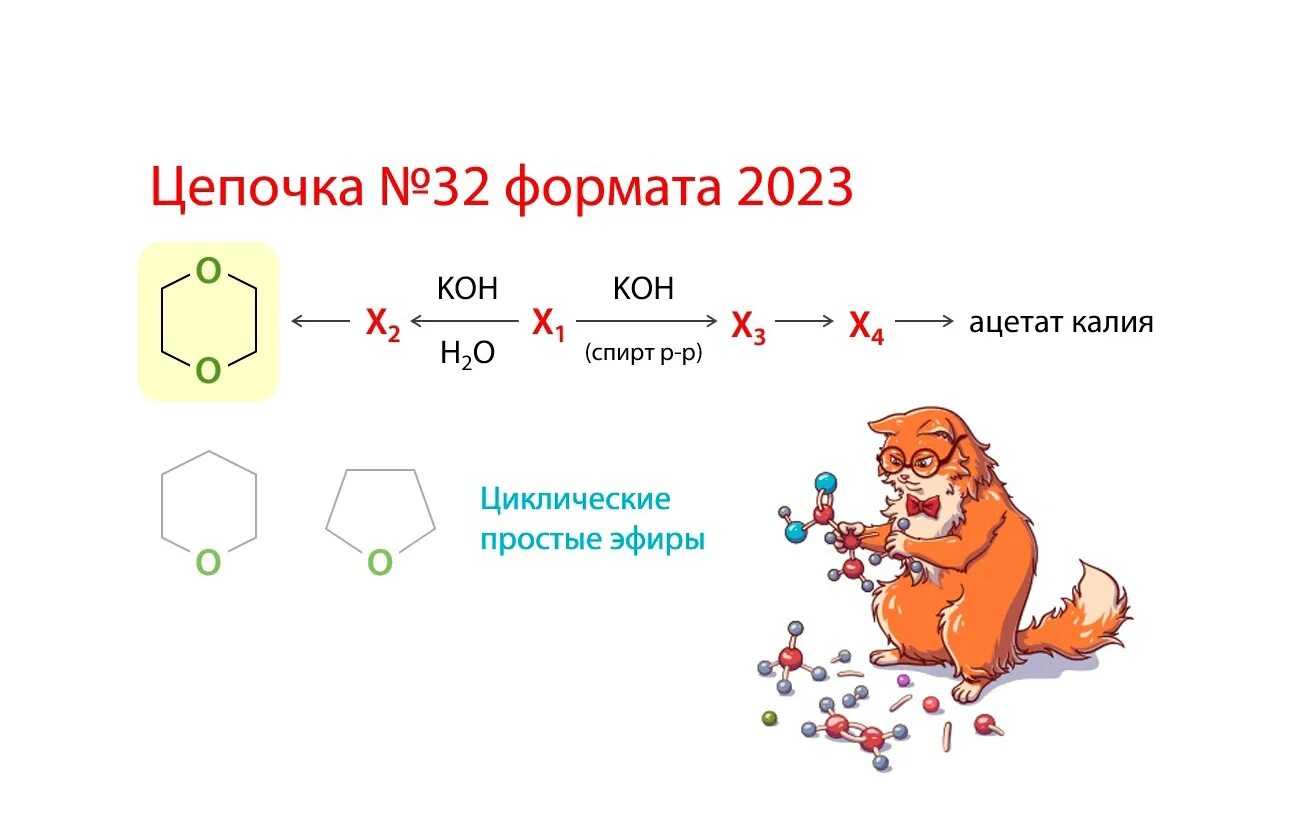 Органические Цепочки олимпиадные. Цепочка включений. Сложные органические Цепочки олимпиадные. Цепочки арены.