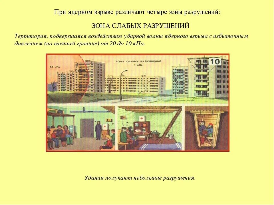 Зоны разрушений в очаге поражения. Ударная волна ядерного взрыва зоны разрушения. Зоны разрушений при ядерном взрыве. Зоны разрешения при ядерном взрыве. Зоны рзаршуений МРИ вщрыве.