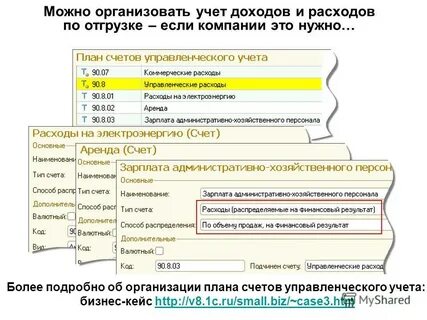Управленческий счет