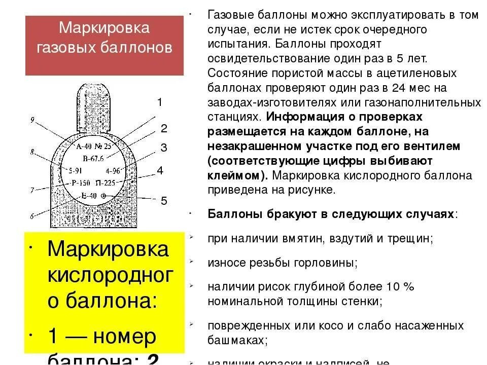 Проверить маркировку. Проверить маркировку