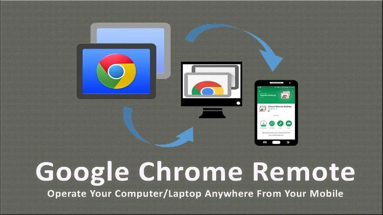 Google re. Google Remote desktop. Chrome Remote desktop. Google Remote Control. Chrome Remote desktop Android Controller.