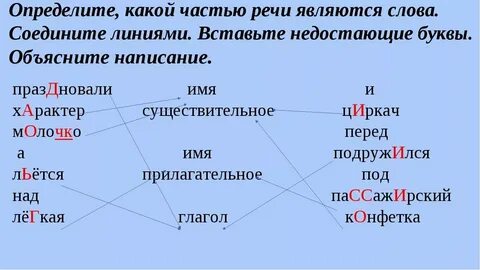 Кто же является частью