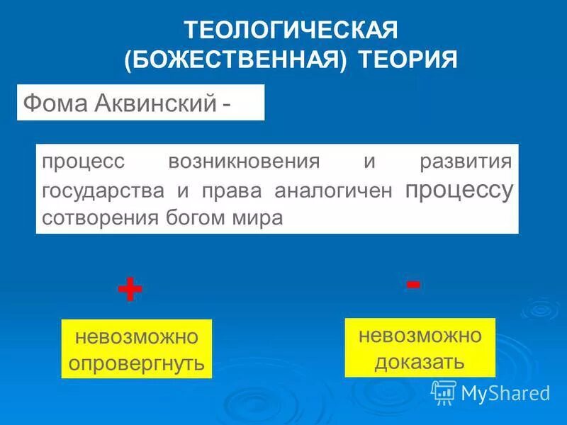 Божественная теория государства