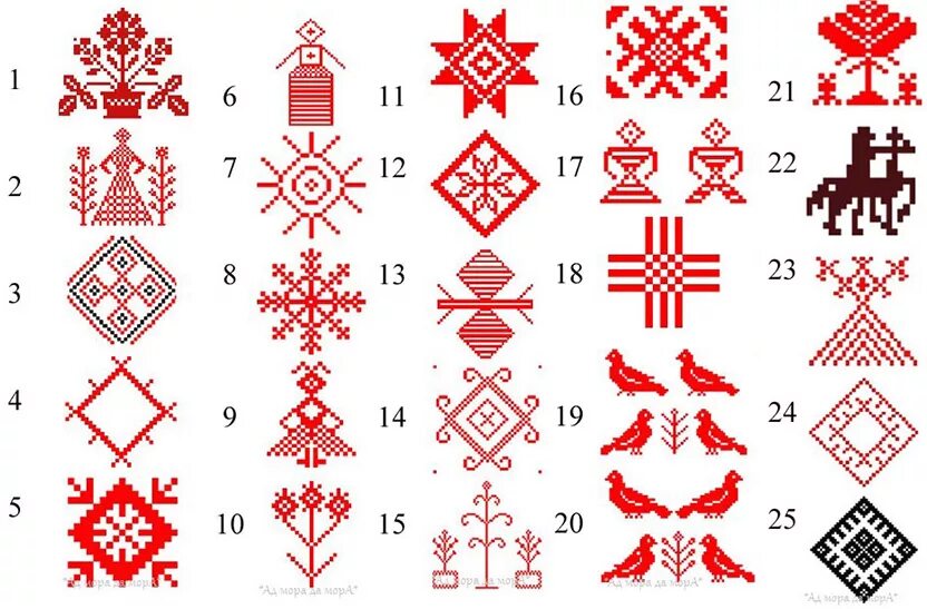 Вышивка значение узоров
