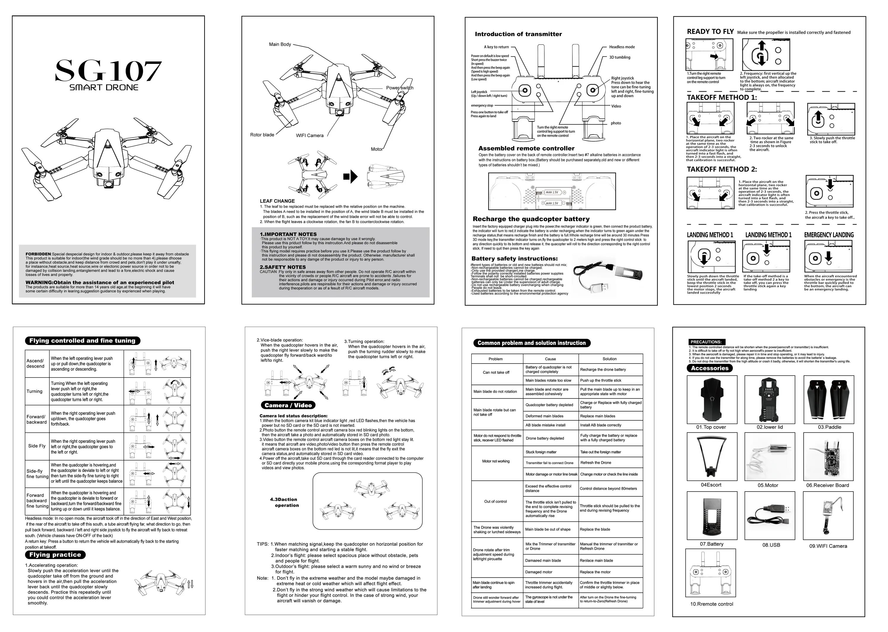 Drone инструкция на русском языке
