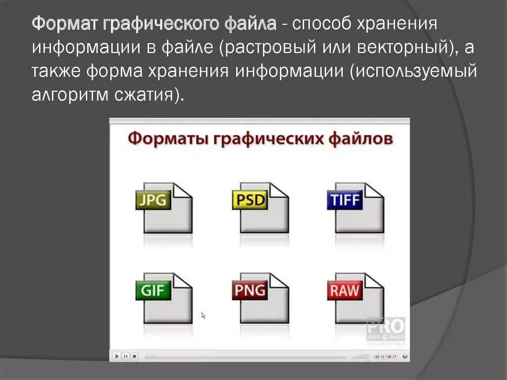 Графические файлы. Графические Форматы. Форматы графических файлов. Форматы хранения графических изображений. Конвертация размеров