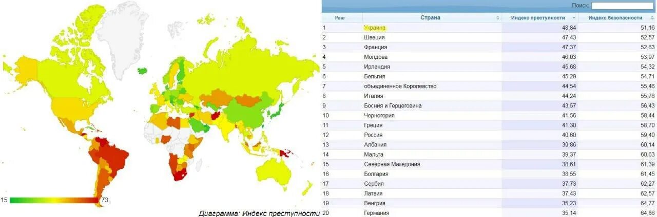 Карта стран по уровню преступности. Карта уровня преступности в мире. Преступность по странам.