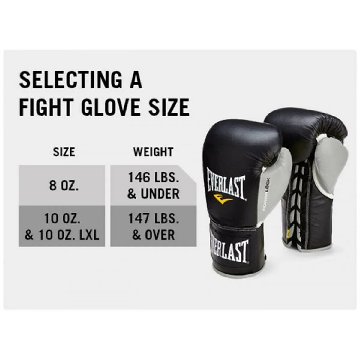 Сколько унций брать. Перчатки Everlast 10 oz. Боксерские перчатки Everlast 10 oz. Боксерские перчатки "Everlast Pro Fight. Перчатки Everlast Powerlock 10 унций.