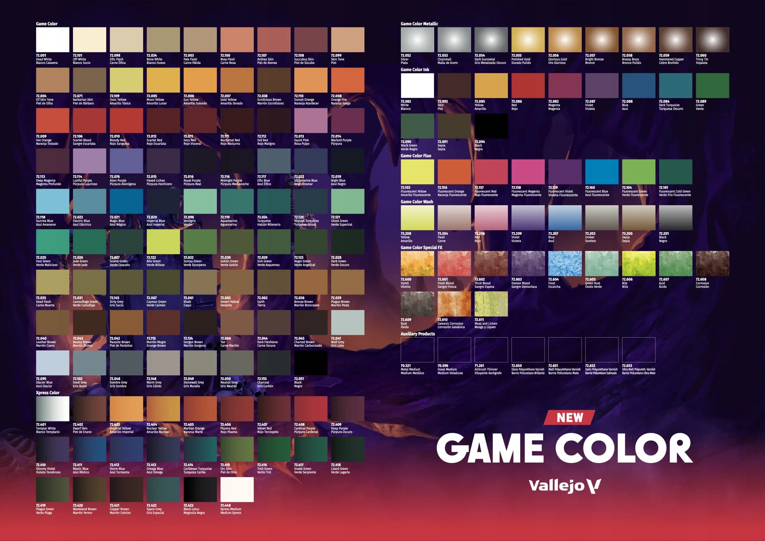 Vallejo краски model Color палитра. Краски Vallejo game Color. Валехо гейм колор. Vallejo game Color Xpress палитра.