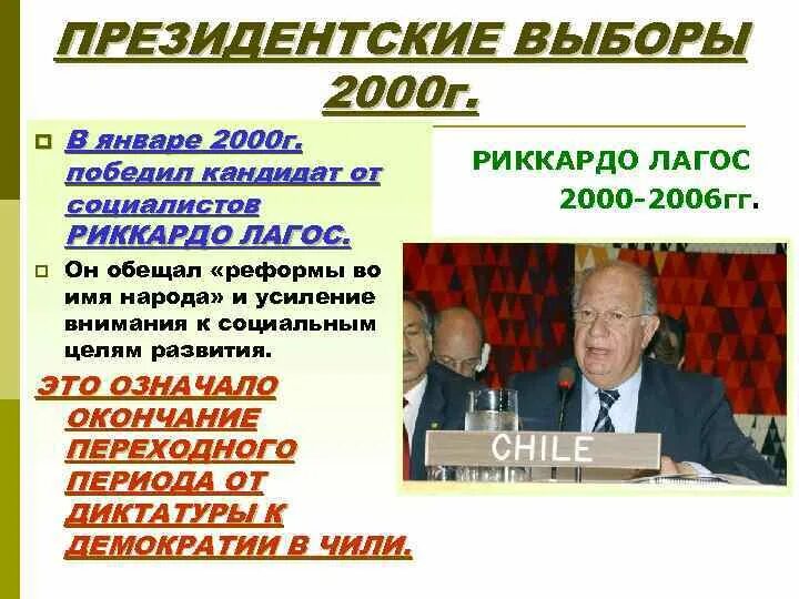 Выборы 2000. Выборы президента 2000. Президентские выборы 2000 года в России. Выборы президента 2000 кандидаты. Даты выборов с 2000 года