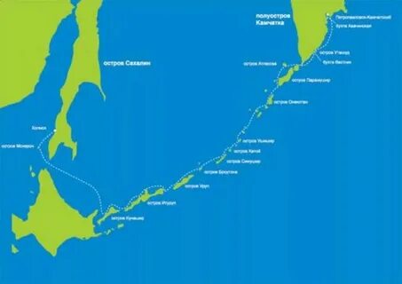 Курильские острова сформировались в зоне