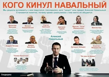Тип личности навального