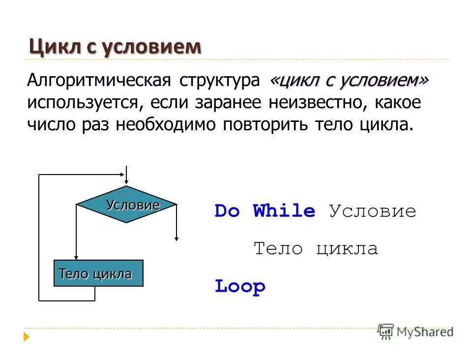 Цикл с условием 8 класс презентация. Цикл с условием. Алгоритмическая структура цикл. Цикл с условием это в информатике. Условие тело цикла.