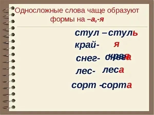 Односложное слово из 5 букв. Односложные слова. Односложные слова примеры. Односложные глаголы. Что такое односложные слова в русском языке.