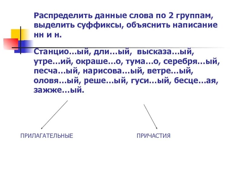 Серебря н нн ым 2. Распределите Причастие на две группы. Станцио(?)ый,. Серебря…ый, песча…ый;. Дли...ый.