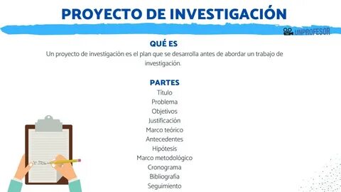 Qué es un proyecto de INVESTIGACIÓN y sus partes 