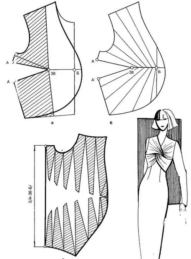 Мартынова конструктивное моделирование. Драпировка ассиметричная выкройка. Платье с драпировкой лекала. Размоделирование платья. Моделирование лифа платья с драпировкой.