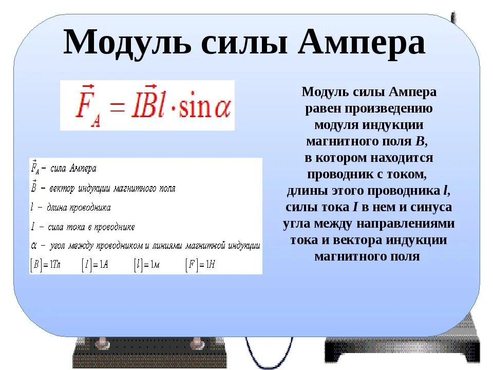 Пример ампера. Сила Ампера формула с расшифровкой. Модуль силы Ампера определяется по формуле:. Формула нахождения силы Ампера 9 класс. Модуль силы Ампера f:.