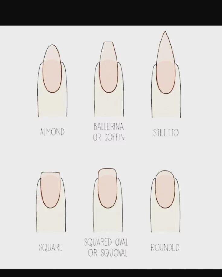 Как подобрать форму ногтей. Форма ногтей миндаль сбоку. Форма ногтей овал сбоку. Форма миндаль вид сбоку. Форма ногтей миндаль вид сбоку.