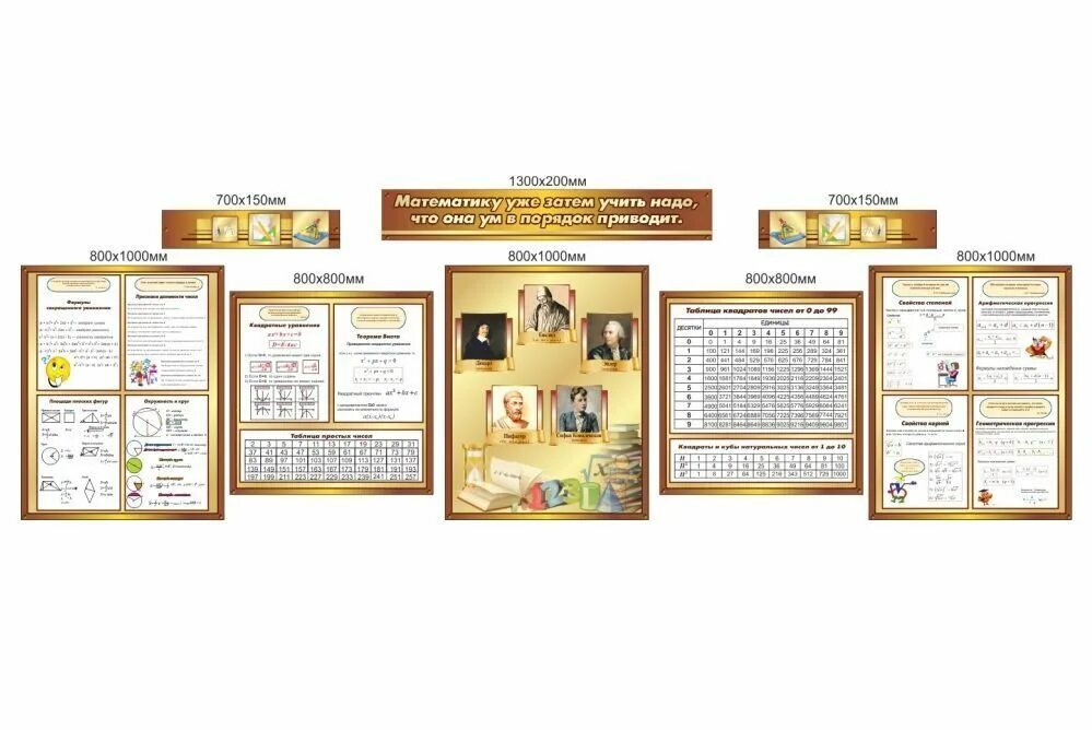 Стенды по математике для кабинета. Стенд математика. Готовые стенды для кабинета математики. Стенды математика кабинет. Стенды в кабинет математики.