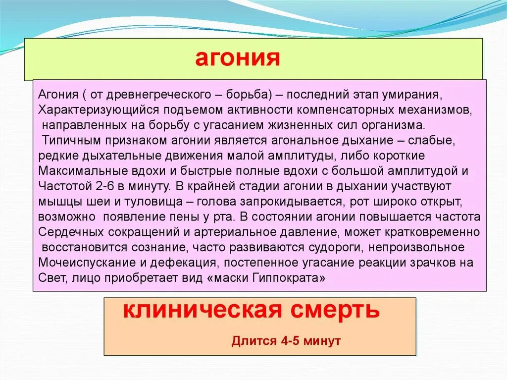 Признаки агонии. Ад при агональное состоянии. Продолжительность агонии.