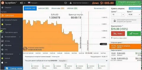 Открыть счет для торговли
