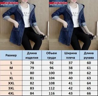 Размеры джинсовых рубашек